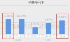 虚拟币钱包中的币币兑换