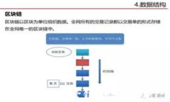 如何在tpWallet中跨链转账