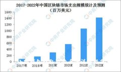 小狐钱包提取狗狗币的详